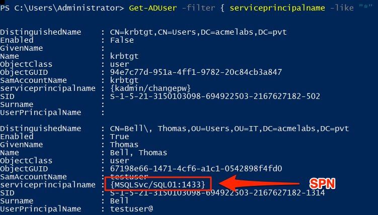 PowerShell Get-ADUser showing service accounts with SPNs