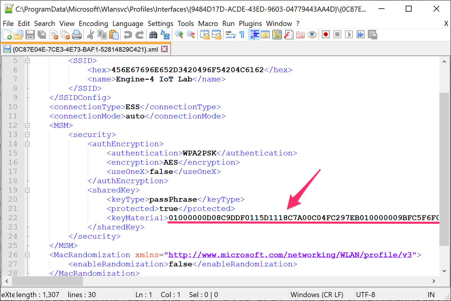 WLAN Profile Structure